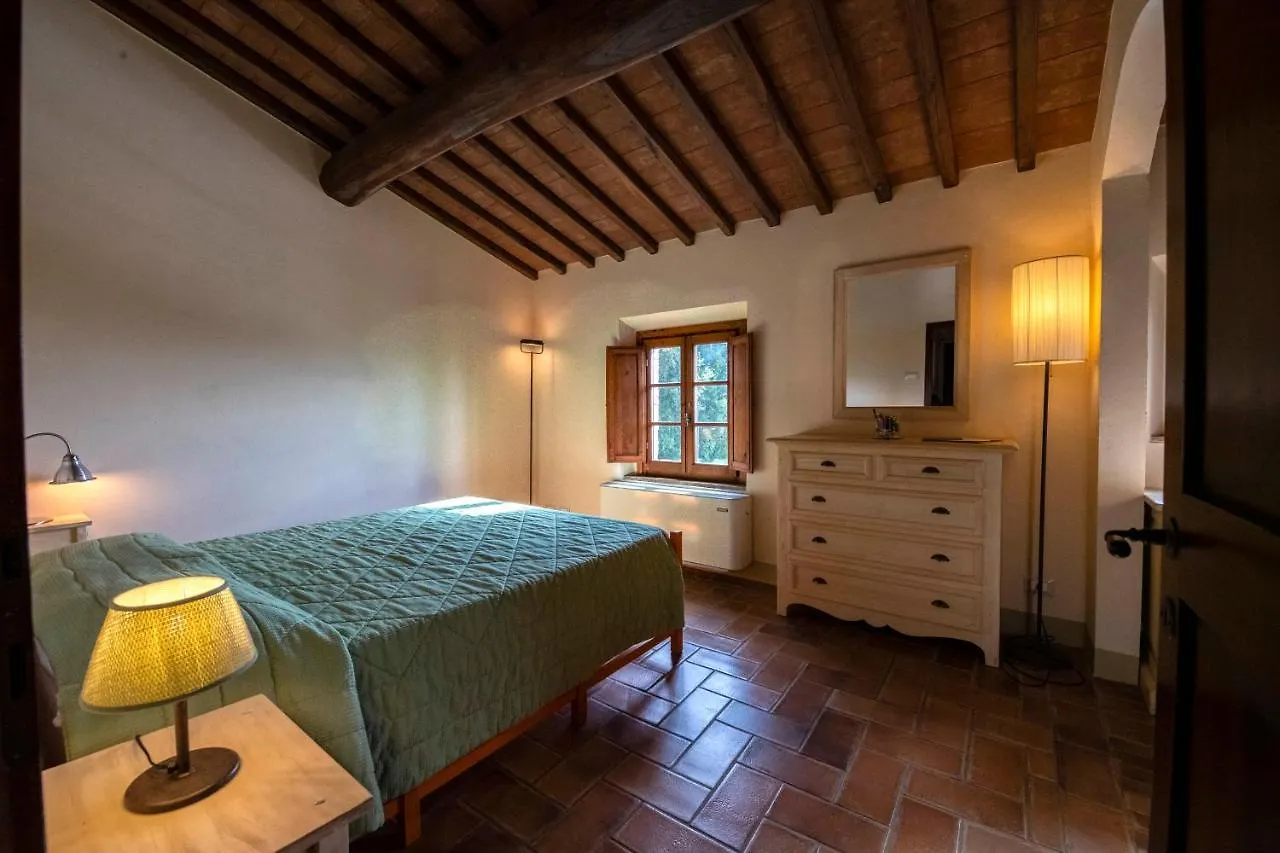 Il Defizio Bed & Breakfast Gambassi Terme